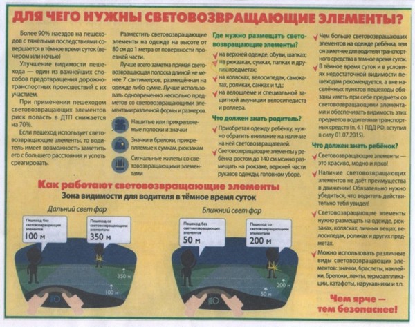 Для чего нужны световозвращающие элементы? Для чего нужны световозвращающие элементы?