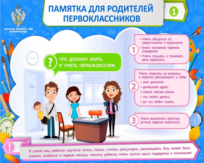 памятка для родителей первоклассников. памятка для родителей первоклассников.