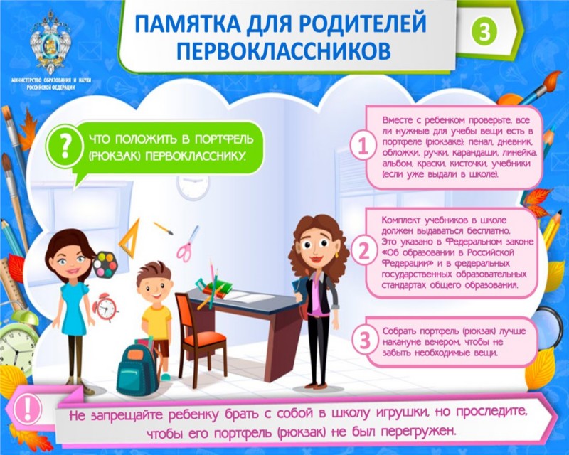 памятка для родителей первоклассников. памятка для родителей первоклассников.