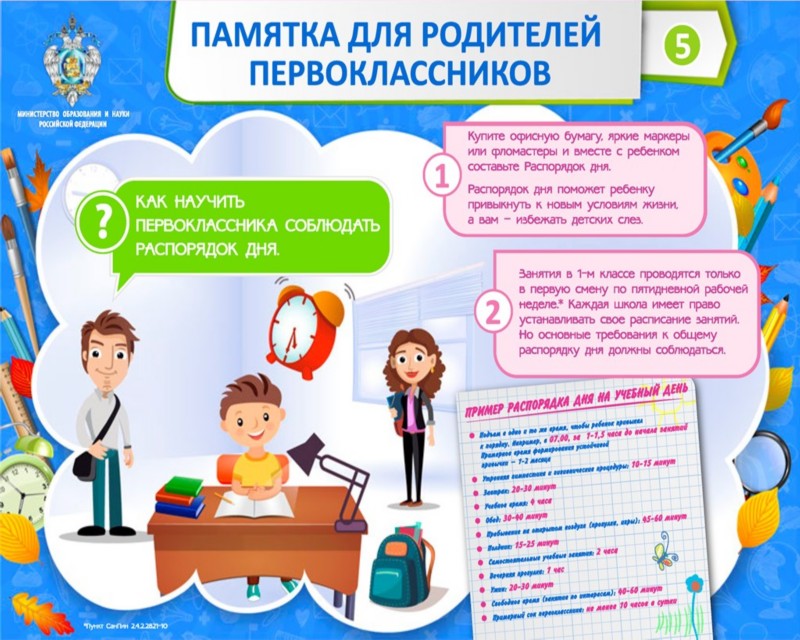 памятка для родителей первоклассников. памятка для родителей первоклассников.