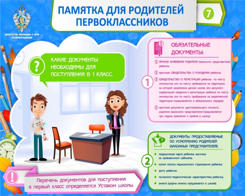 памятка для родителей первоклассников. памятка для родителей первоклассников.