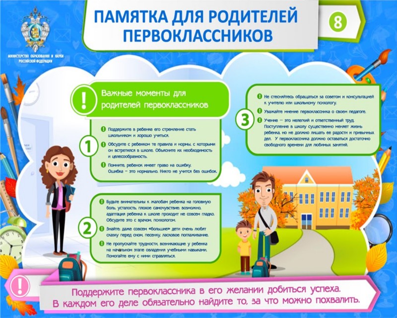 памятка для родителей первоклассников. памятка для родителей первоклассников.