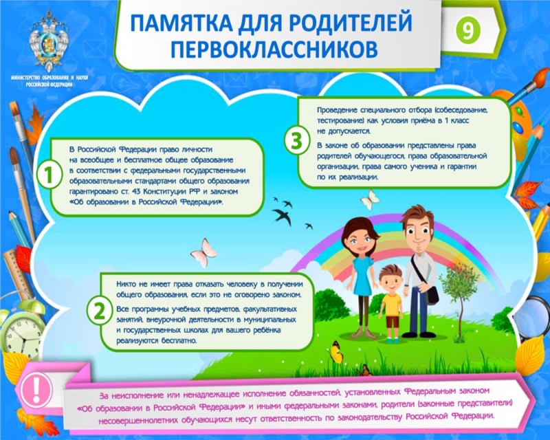 памятка для родителей первоклассников. памятка для родителей первоклассников.