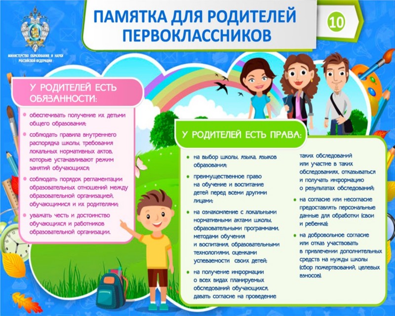 памятка для родителей первоклассников. памятка для родителей первоклассников.